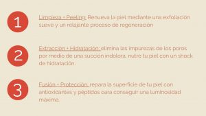 Hydrafacial Alicante